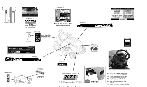Label Map Diagram and Parts List for XT1-GT50KH (14AQA3CQ056)(2019) Cub Cadet Lawn Tractor